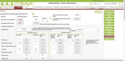 energiebehoefte